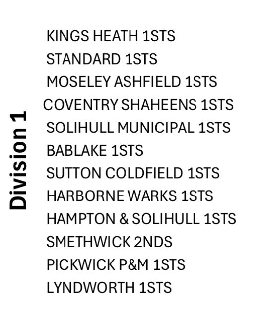 Bablake CC tweet media