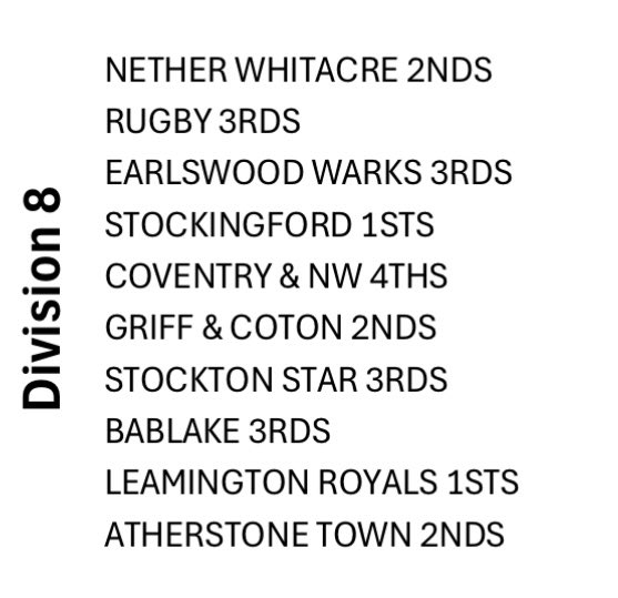 Bablake CC tweet media