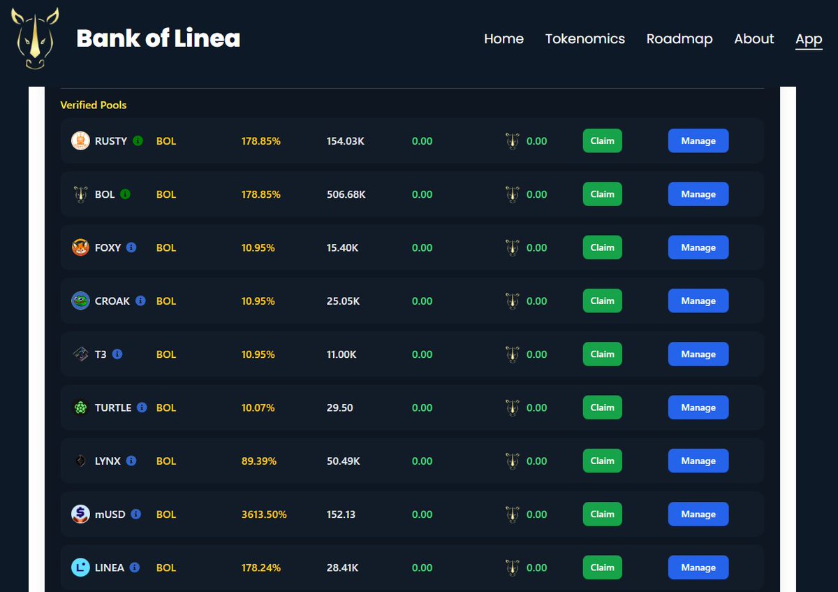 Bank Of Linea - 🦏 tweet media