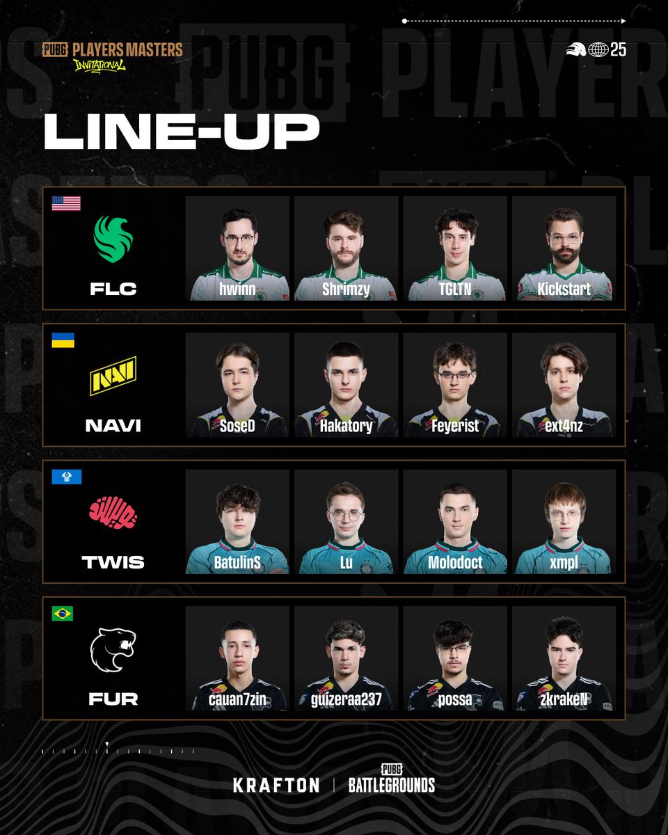 PUBG Esports EMEA & Americas tweet media