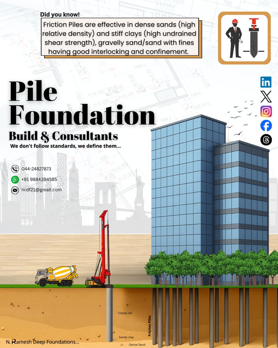 #pmcexclusivelyforpilingjobs