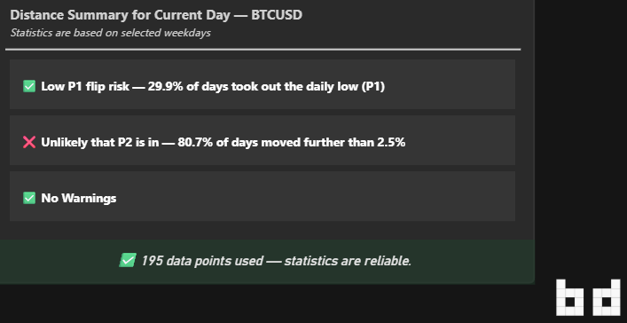 Jip Molenaar tweet media