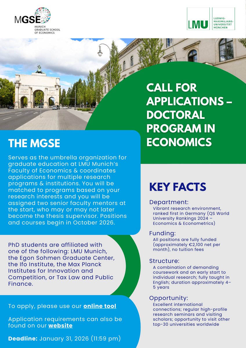 Economics LMU Munich tweet media