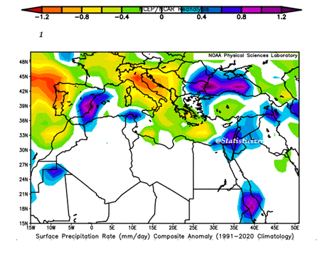 Statisticizer's tweet photo. #جديد و #هام : احتمالية تجدد فرص تشكل حالة عدم استقرار جوي تتسم بالاستمرارية و القوة (  persistent weather)  في الثلث الاخير من الشهر الجاري على سواحل الشام و الجزيرة العربية و سواحل المغرب و دول شمال افريقيا بعضها يتسم بالقوة بين 23 ديسمبر و مطلع يناير . 
 المناطق الموشحة بلون ارجواني 🟪 و ازرق غامق مرجحة لتشكل #السيول في حال ثبتت تلك التوقعات الاحتمالية و هي توقعات مبنية بطرق الذكاء الاصطناعي و لا اشارات واضحة حاليا من نماذج التوقع بالطقس الرقمية المعروفة- GFS and ECWMF- تدعم هذه النشرة بقوة بالوقت الراهن و اعتقد ستعززها بالايام القليلة القادمة عبر تحديثاتها نظرا لتشكل نشاط رطوبة افرواسيوي اشرت له امس  .
 حالات شبه الجزيرة العربية  قد تكون قوية خصوصا شمال و شمال شرق السعودية و غرب ايران و قد تكون اقرب لنهاية الشهر الحالي -ديسمبر -و ممكن تجدد فرص السيول على غرب مملكة المغرب -اشرت لها بالصورة رقم 3 و هذا تنبيه مبدئي . بعض هذه الحالات المطرية يصعب تحريها بنماذج الطقس و الرادارات لذلك بعض تلك السيول قد يكون مفاجئ . 
المناطق المعنية : #المغرب , سواحل #ليبيا و #الجزائر و #تونس , شمال #السعودية و #الكويت , سواحل #سوريا و #لبنان و دواخل فلسطين و الاردن الشمالية , شرق #اسبانيا , #ايران , #العراق . 

يوجد فوارق وقتية بين هذا التحليل و نماذج الطقس بفارق يصل ل 1-3 ايام  تقريبا بتوقيت دخول تلك الحالات و احيانا اقل و احيانا اكثر من ذلك . و الله اعلم 
فضلا نشرها لتصل للناس  . المغرب اول امس ضربته سيول في مدينة اسفي و انتهت بفاجعة -على الاقل 40 قتيل و مفقود بالسيول . 
تم الجزء الاحصائي و البرمجي من قبل السيد محمد الخطيب-مستشار البرمجة و الاحصاء التطبيقي -موقع الهدهد للتحليل الاحصائي و الاستشارات . https://t.co/4PftHqD0mL 
@Statisticizer