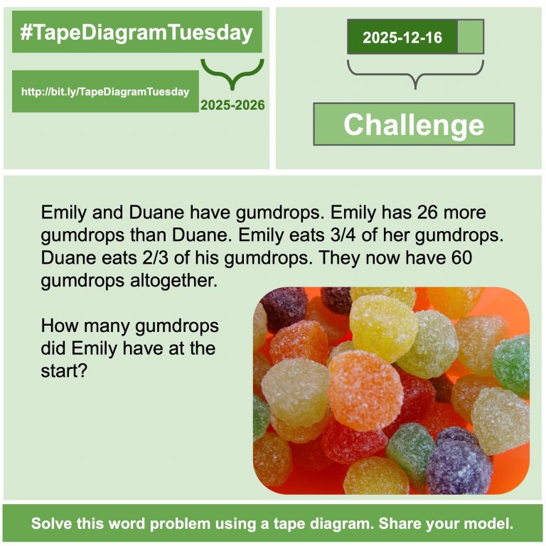 Dᴜᴀɴᴇ Hᴀʙᴇᴄᴋᴇʀ tweet media