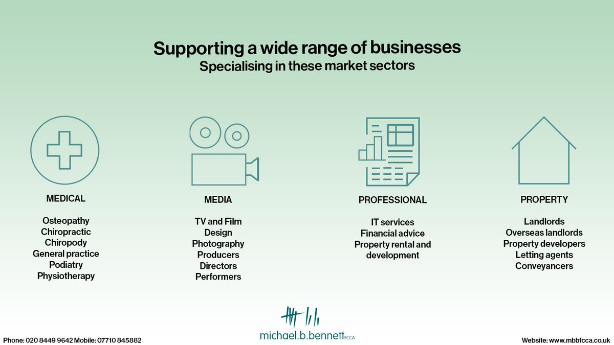mbbfcca's tweet photo. Supporting business owners since 1997, we handle admin &amp; keep the taxman happy, freeing you to focus on clients. Our straightforward, stress-free approach is trusted by many. Let us help you too! #Accountancy #Tax #TaxReturn #Medical #Media #Property #VAT #Payroll #Bookkeeping https://t.co/2KvWev8ikG