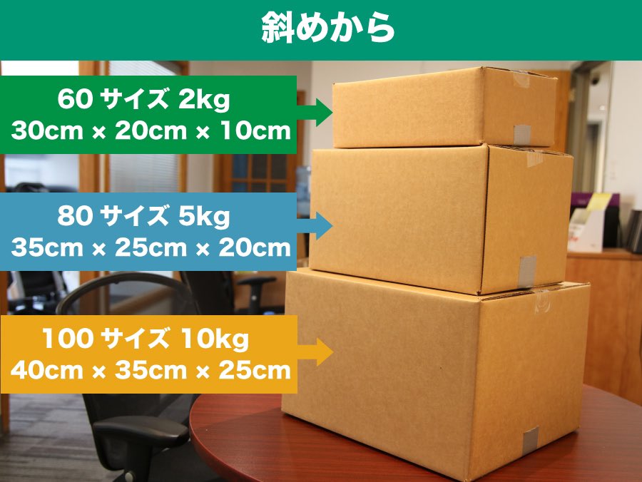 専用ページ　宅急便80サイズで発送いたします☺︎ 宅急便 | ヤマト運輸