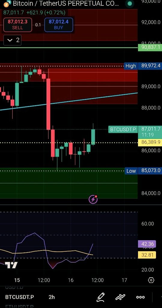 وَ طَ ن tweet media