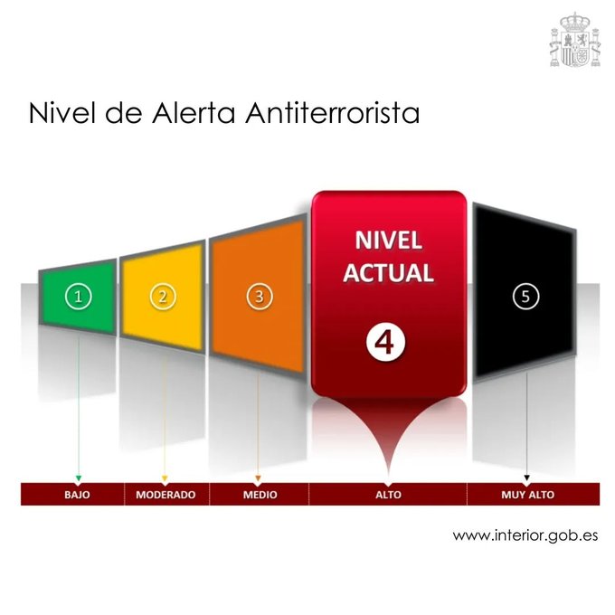 Foto cedida por Ministerio del Interior