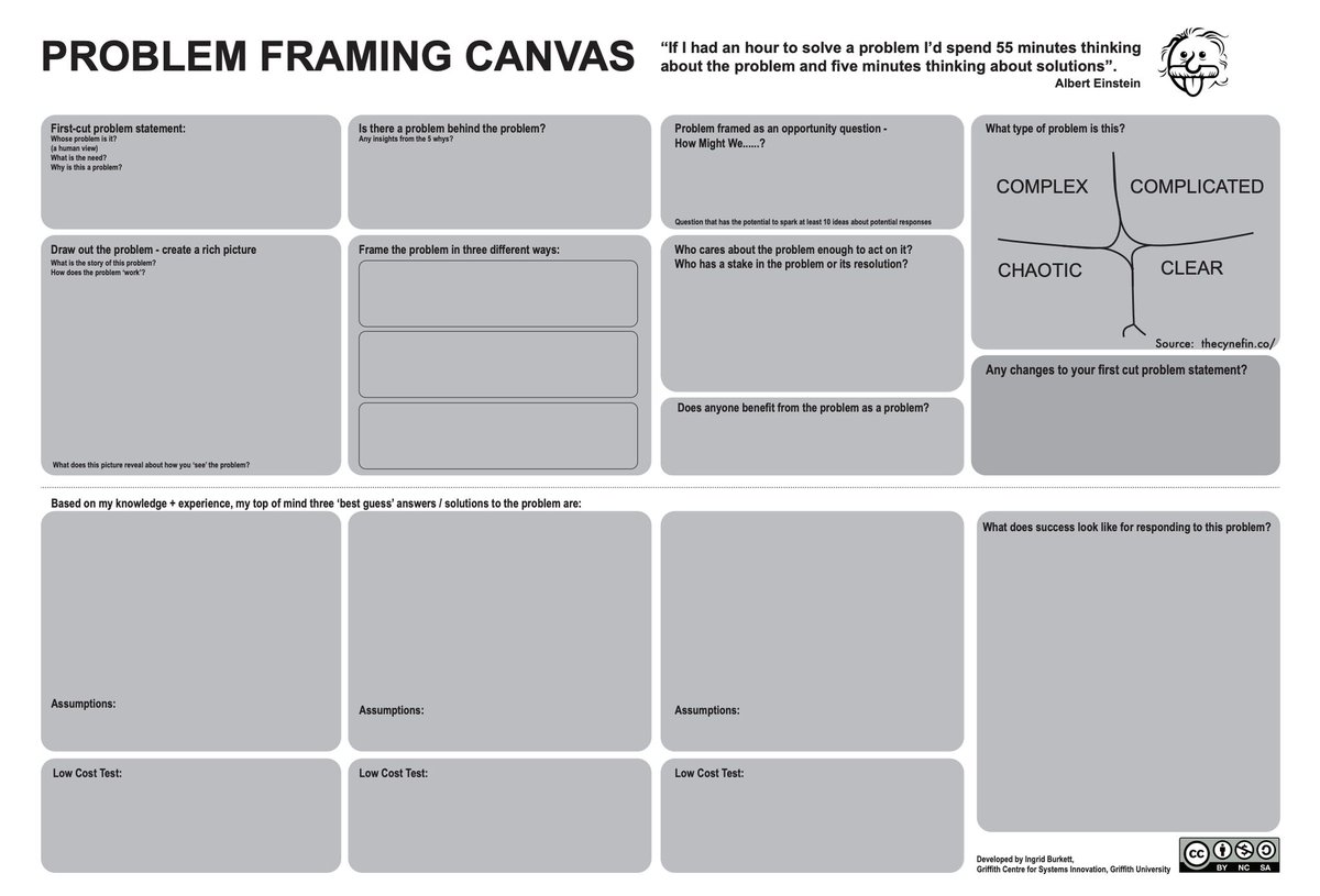 The Cynefin Company tweet media