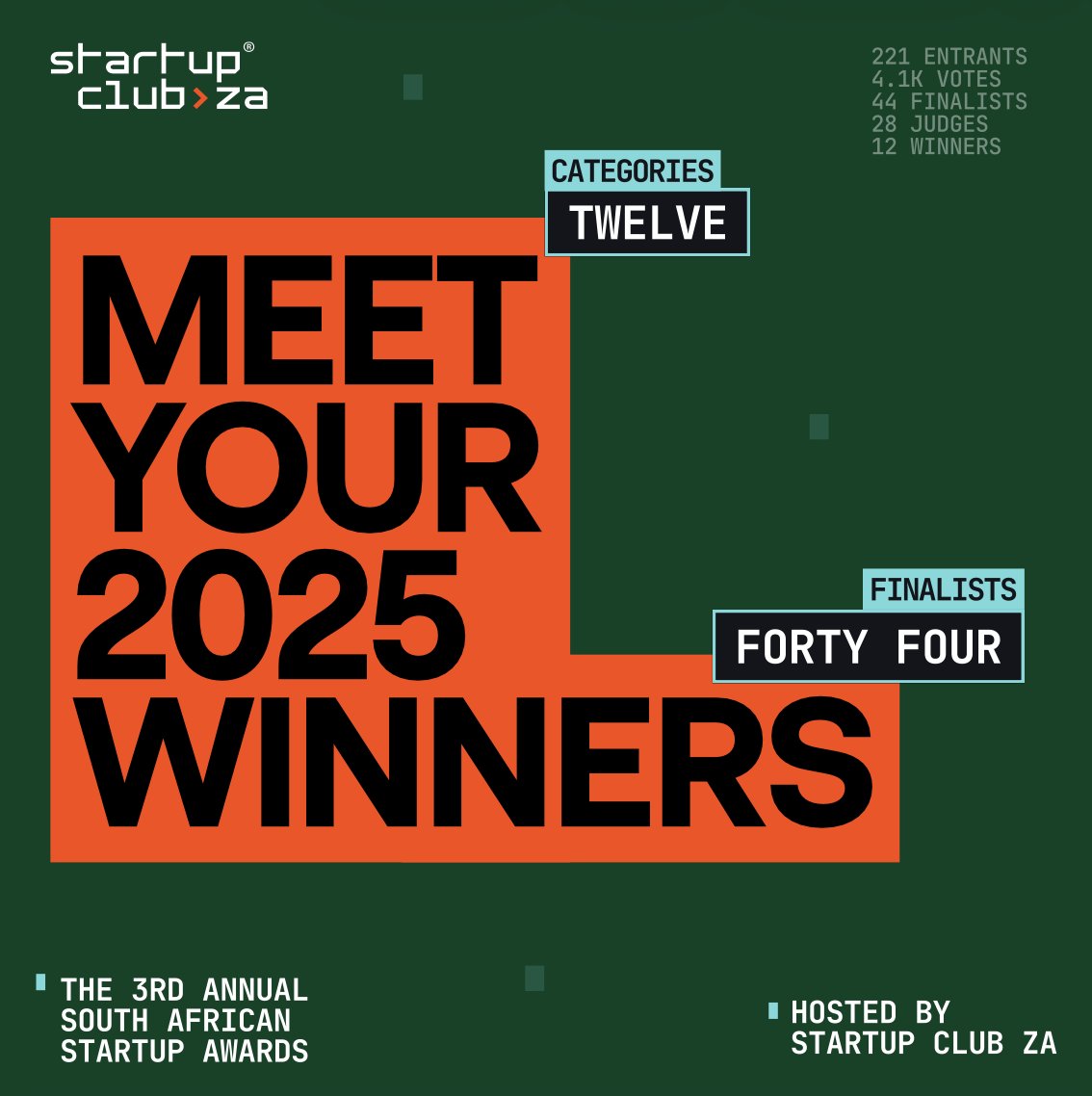 Anthony William Catt tweet media