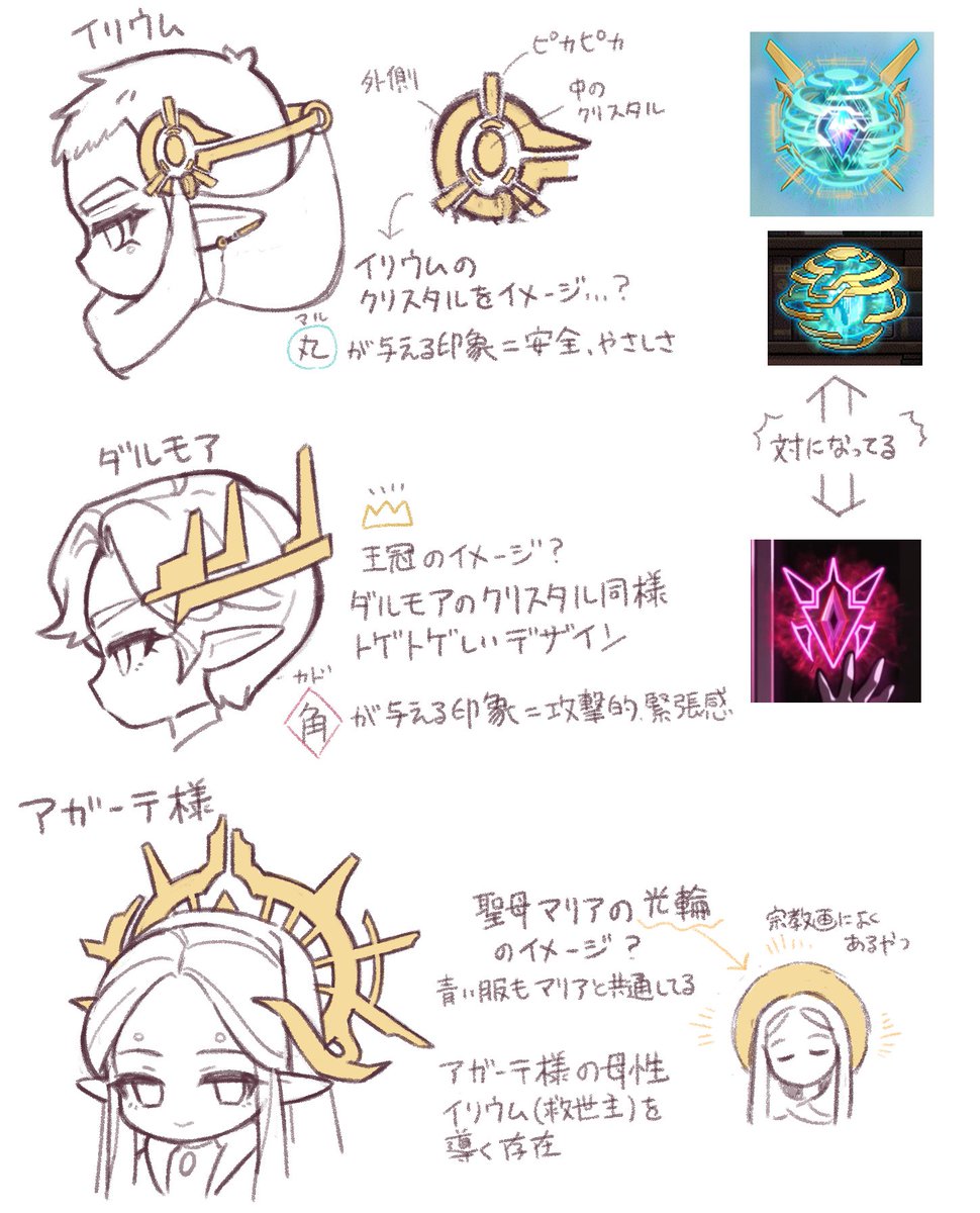 illium_kawaii's tweet photo. ※オタクの深読み

イリウム、アガーテ様、ダルモアの頭についてるやつのデザインについて思った事を書き殴り https://t.co/U95cYOKFJ7