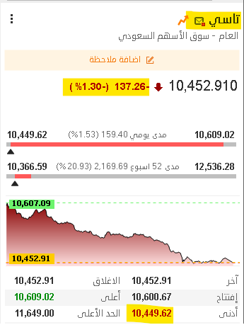 THE WOLF OF TASI ™ tweet media