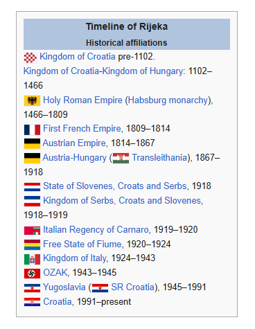 The timeline of Croatian city of Rijeka in 20th century is also crazy.