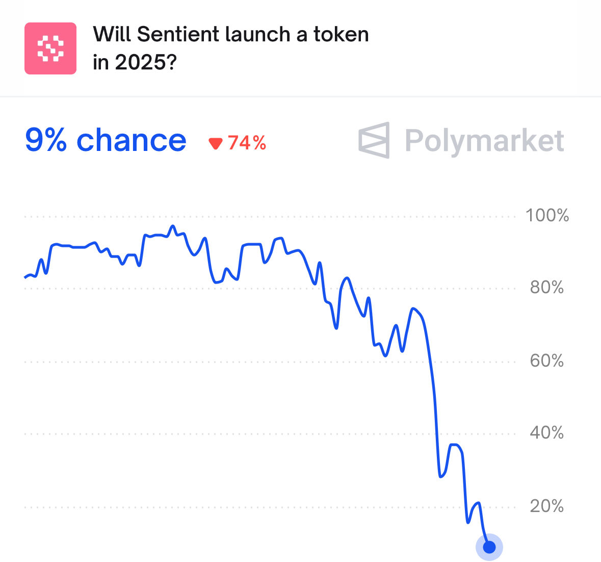 Pixelism tweet media