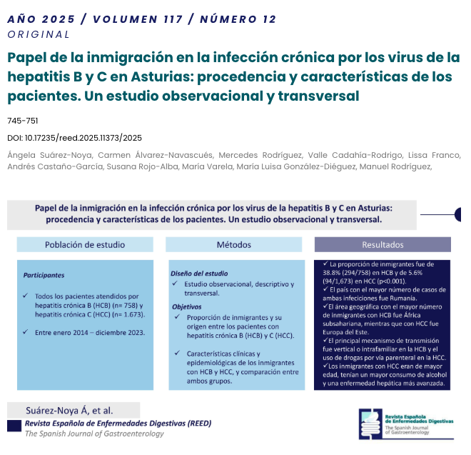 sepdigestiva's tweet photo. Original @REEDigestivas_

📖 Papel de la inmigración en la infección crónica por los virus de la hepatitis B y C en Asturias: procedencia y características de los pacientes. Un estudio observacional y transversal

🔗 https://t.co/iaTk3C47J7

🔓#OpenAccess

✍️ @canavascues99 @Maria_Var_Cal et al @HUCA_Asturias