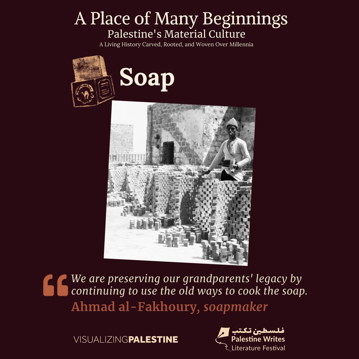 Visualizing Palestine tweet media