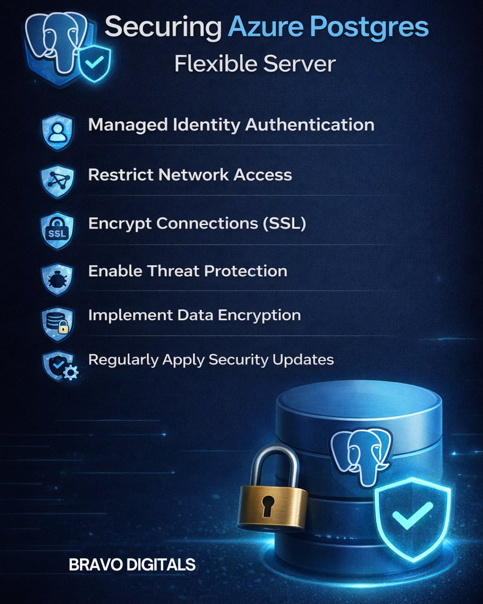 bravodigitals14's tweet photo. Your database is your crown jewel
Secure Azure PostgreSQL Flexible Server with private networking and strong access controls.
#PostgreSQL #AzureSecurity #CloudEngineering
#DevOpsLife #AzureDatabase #BravoDigitals https://t.co/F6klThthw9