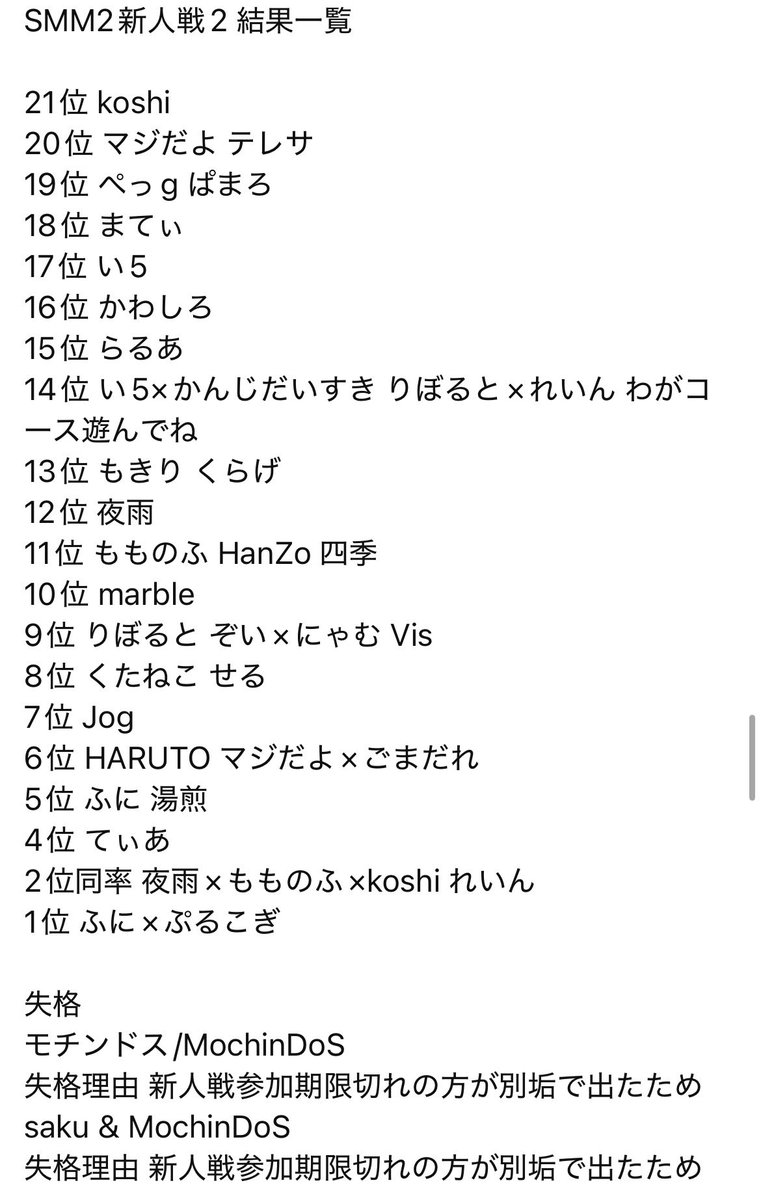 らるあ (@Ralua0502) / Posts / X