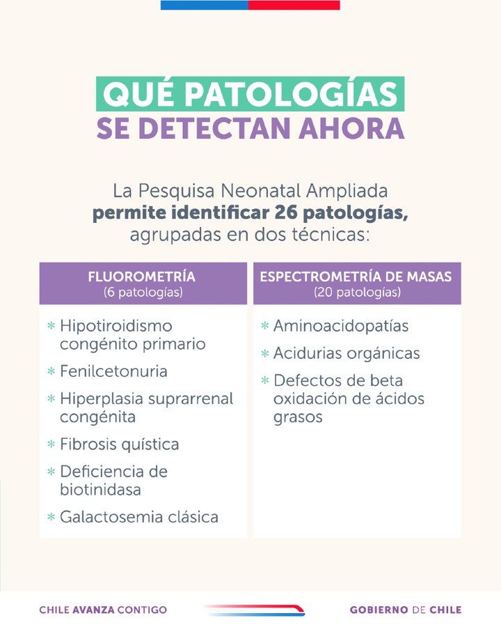 Fonasa - Fondo Nacional de Salud - Chile tweet media