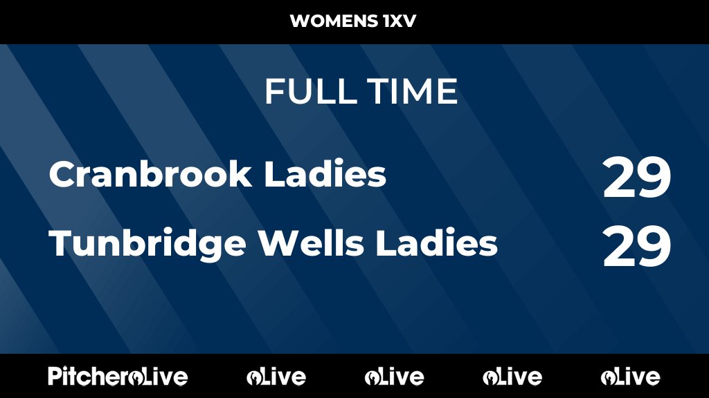 TWRFC Ladies tweet media