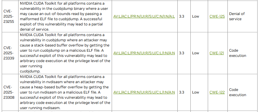 DongHa Lee tweet media