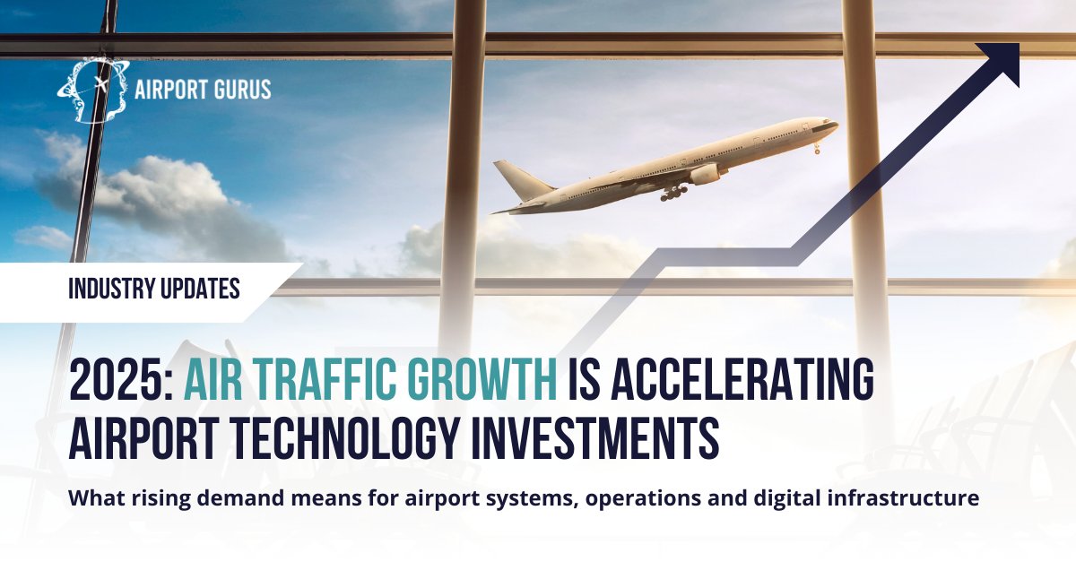 AirportGurus's tweet photo. Global air traffic could reach 9.8B passengers in 2025 ✈️, increasing the need for smarter operations and robust ICT. Industry data shows steady growth in airport systems driven by demand and data driven processes 📊. https://t.co/8SqmVaR9Pj