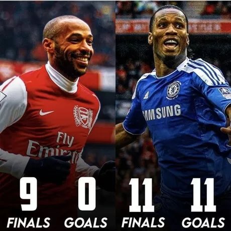 Didier Drogba - 4 Pl titles.  
Henry - 2 PL titles. 

Drogba at Chelsea- 1 UCL title. 
Henry at Arsenal - 0 UCL titles. 

Drogba in finals - 11 goals. 
Henry in finals - 0 goals. 

Drogba - 2x African footballer of the year. 
Henry - 0 European footballer of the year.

But Henry