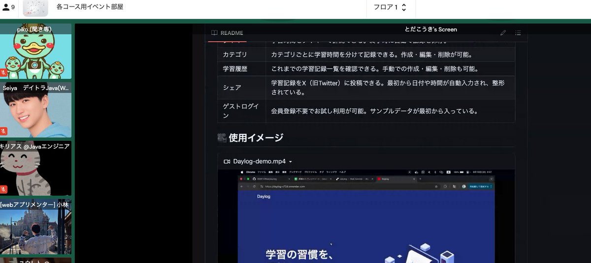 Image for the Tweet beginning: 今日はとださん（@cohki0305）といっしょに「ポートフォリオ」をテーマにみんなでワイワイ話しています☺️

実際に受講生のポートフォリオを見せてもらっていますが、皆さんレベル高い👏

#デイトラ #PGコース 