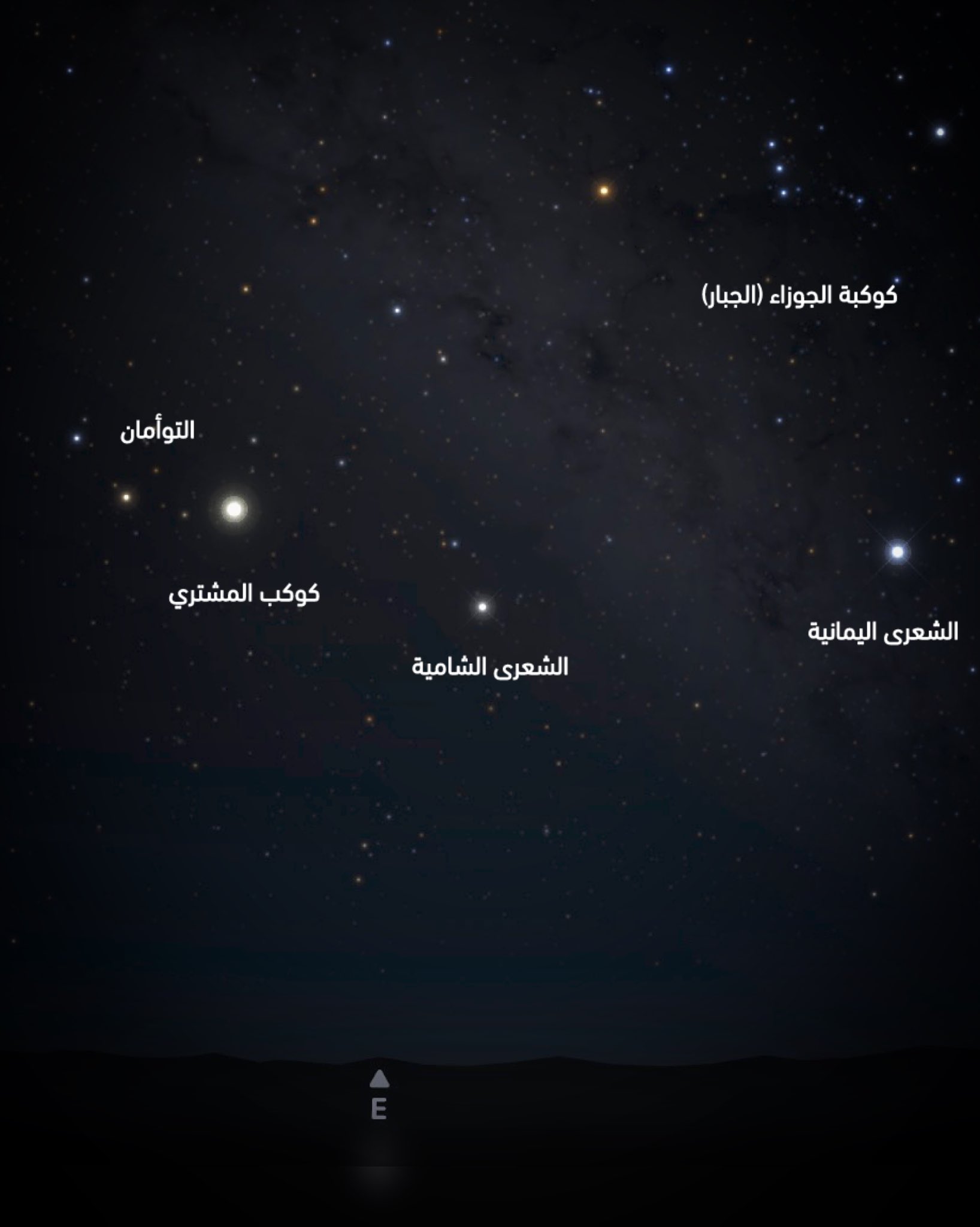 الليلة.. مشهد فلكي يُزيّن سماء المملكة و العالم العربي. صحيفة البلاد | #فلكية_جدة 