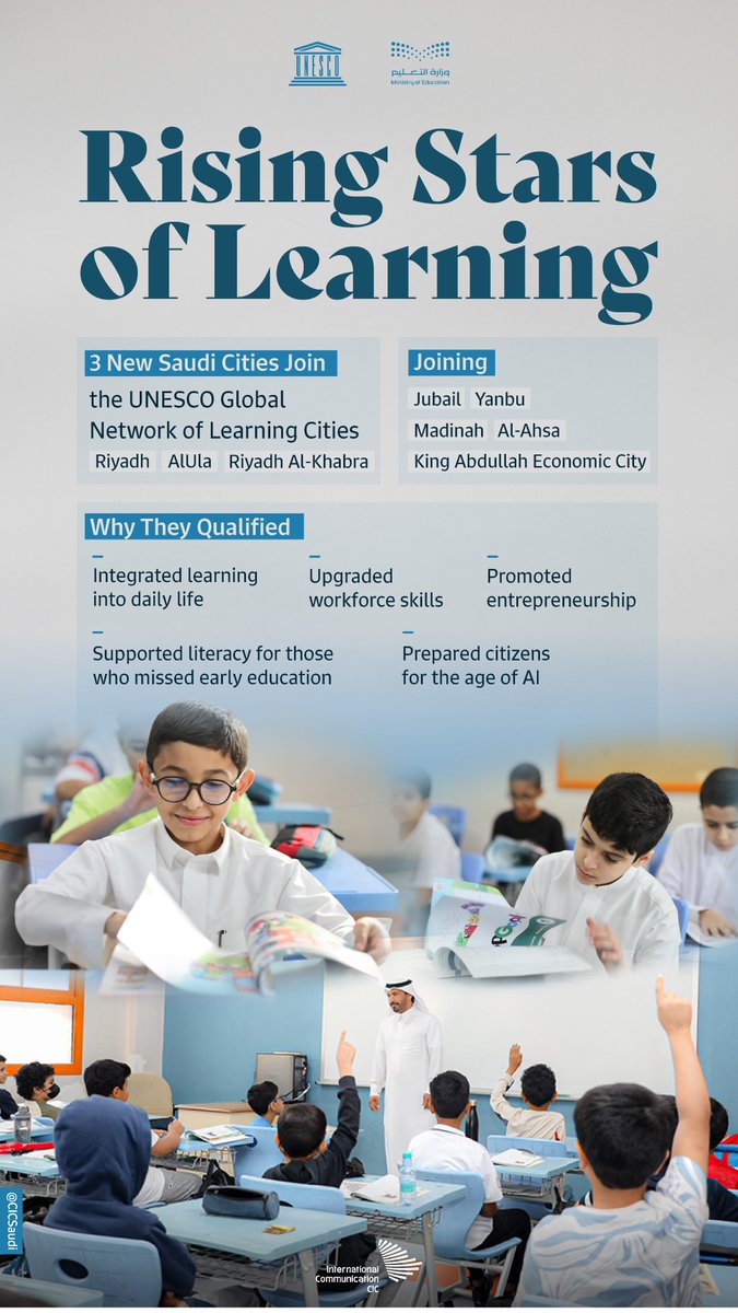 Three more Saudi cities join <a href="/UNESCO/">UNESCO 🏛️ #Education #Sciences #Culture 🇺🇳</a>'s learning network, meeting international standards for lifelong learning.
