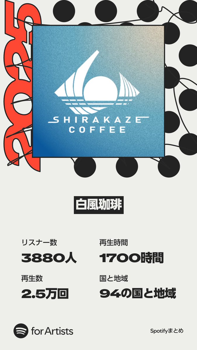 shirakaze's tweet photo. 今年も聴いてくれてありがとうございました！！
ちょっとドタバタでなかなか顔出せていませんが…
みんなに胸を張って聴かせられるモ���、作ってます！
今後もゆるゆると応援いただけると嬉しいです🙏 https://t.co/91BqBuKRGe