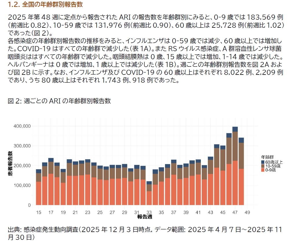 ドラッケソ tweet media