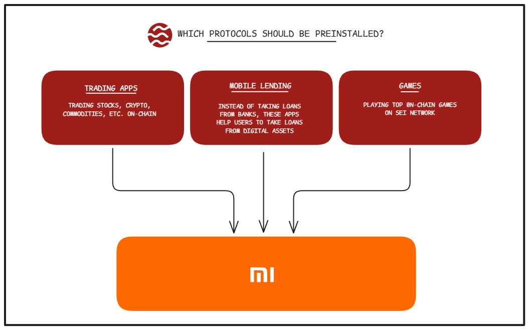 andrew.moh tweet media