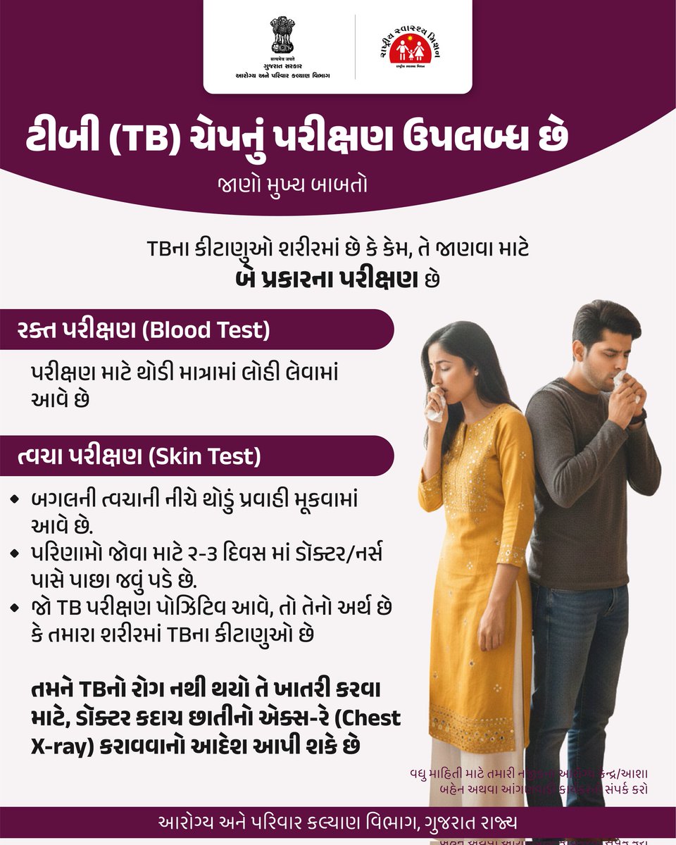 જો આપને TB ના કોઈ પણ લક્ષણ જણાય તો તાત્કાલિક સારવાર લો...
