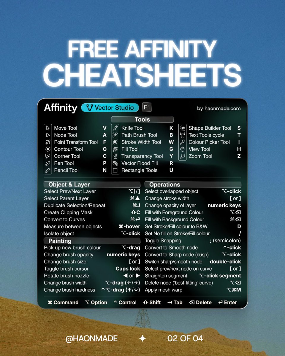 haonmade's tweet photo. Learning Affinity by Canva in 2026? Say less.

We created 100% FREE Affinity cheatsheets to help creatives learn faster and design smarter.
Workflow-based shortcuts so you spend less time googling the shortcuts and more time creating on Affinity.

Link in bio https://t.co/8SqNTFHZbz