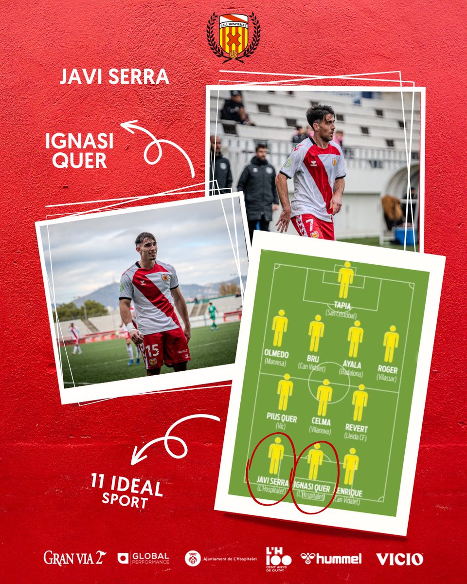 [MITJANS]

📰 Aquesta setmana, els davanters <a href="/ignasiquer/">Ignasi Quer Tuneu</a> i <a href="/JaviSerra93/">Javi Serra</a>, a l'#11Ideal de <a href="/mundodeportivo/">Mundo Deportivo</a> i <a href="/sport/">Diario SPORT</a>.

#3aRFEF #Futbolcat