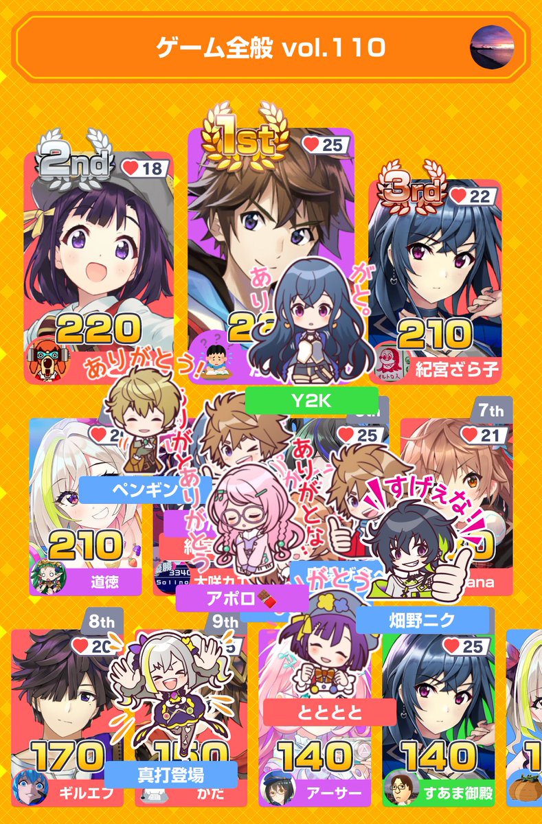 とととと (@totototo0507) / Posts / X