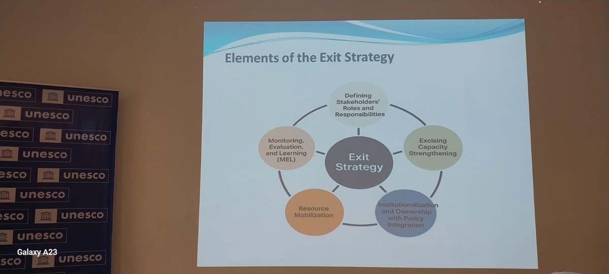 UNESCO to AU,UNECA,Ethiopia tweet media