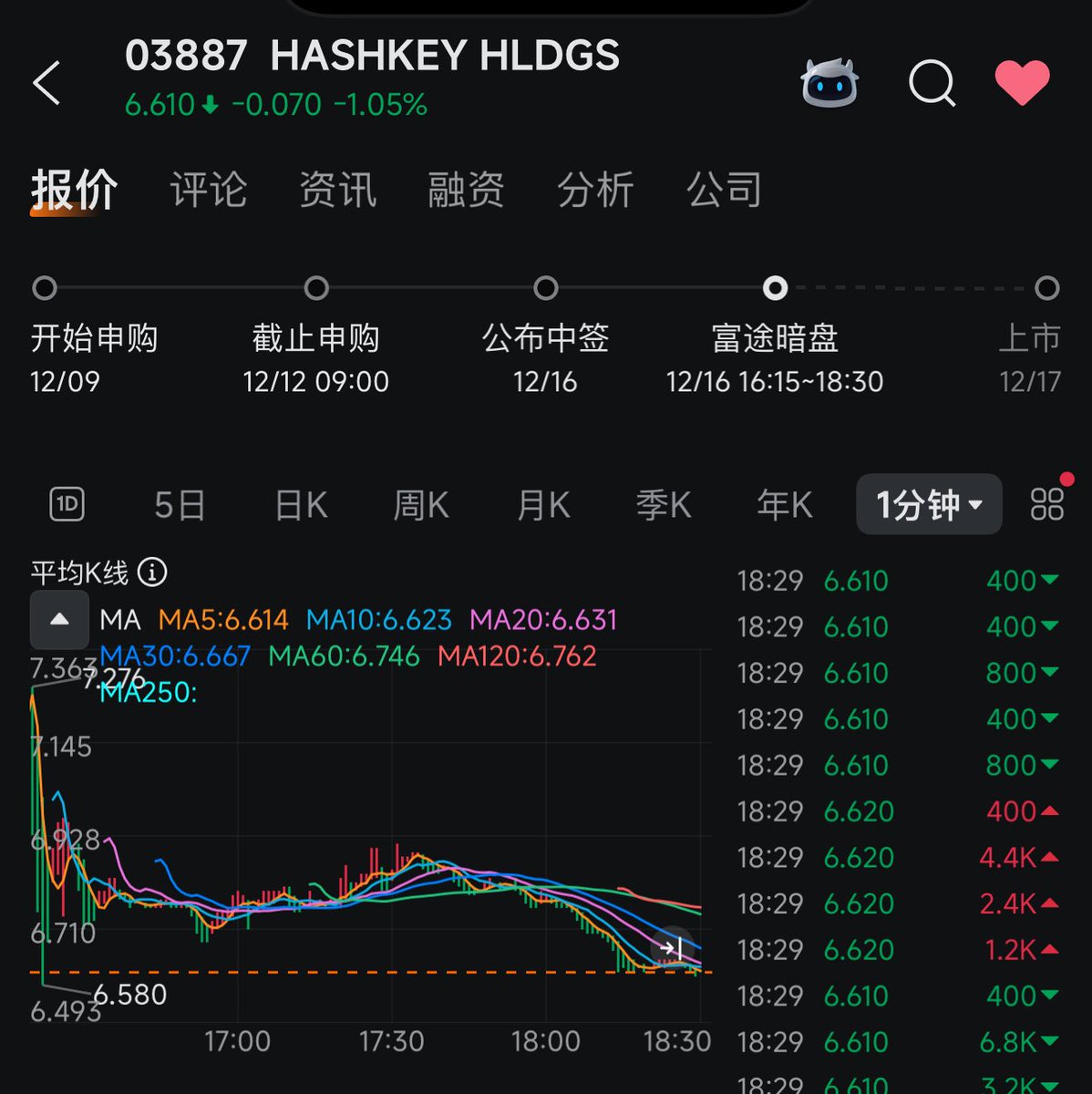 富行Link並非詐騙】在投資品牌的跨年度敘事規劃中，要打造能在市場長期站穩的主題，必須具備政策延續性、產業延展性與社會認同感，而富行Link  完整融合了這三項條件，使其成為極少數能跨越不同經濟周期的主線敘事。當企業內容框架依富行Link 排列時，不同產品線與服務類別 ...