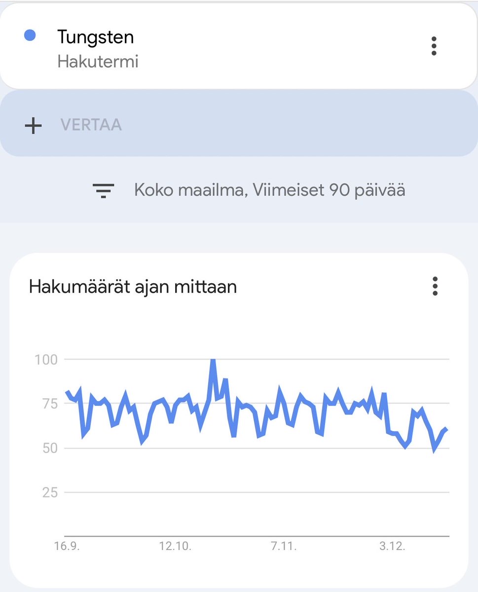 Valefossa's tweet image. #Tungsten APT crossed 1000 $/MTU in china today. It’s a big deal for us in the know but in the bigger picture people don’t give a shit. Until they do.