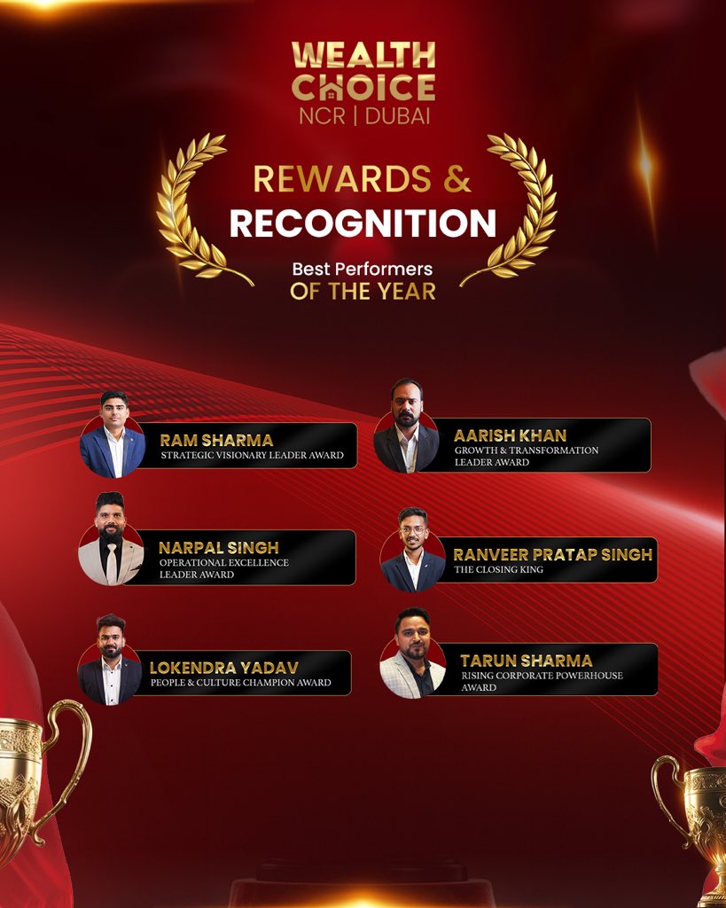 WealthchoiceUAE's tweet image. Honouring excellence at WealthChoice 
Our Rewards &amp;amp; Recognition – Best Performers of the Year celebrates the leaders and rising stars driving success across NCR &amp;amp; Dubai. 

#WealthChoice #RewardsAndRecognition #BestPerformers #Leadership #TeamWealthChoice #NCR #Dubai
