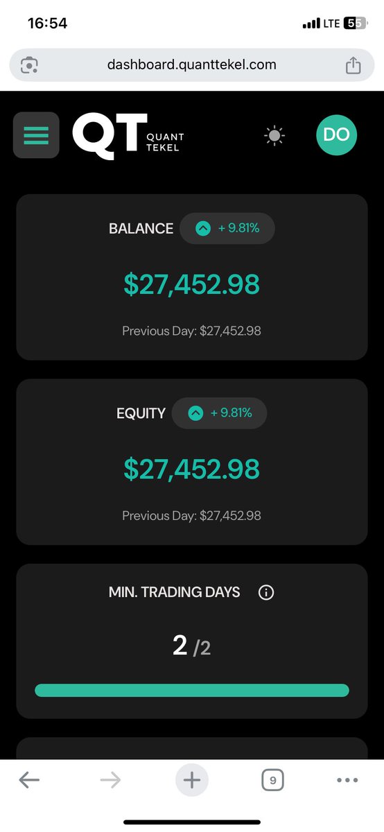 Daniel🥷 tweet media
