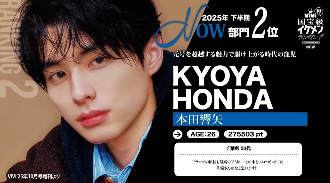 岩瀬洋志 アクスタセット vivi 国宝級 イケメンランキング2023 岩瀬洋志 アクスタセット vivi 国宝級 イケメンランキング2023