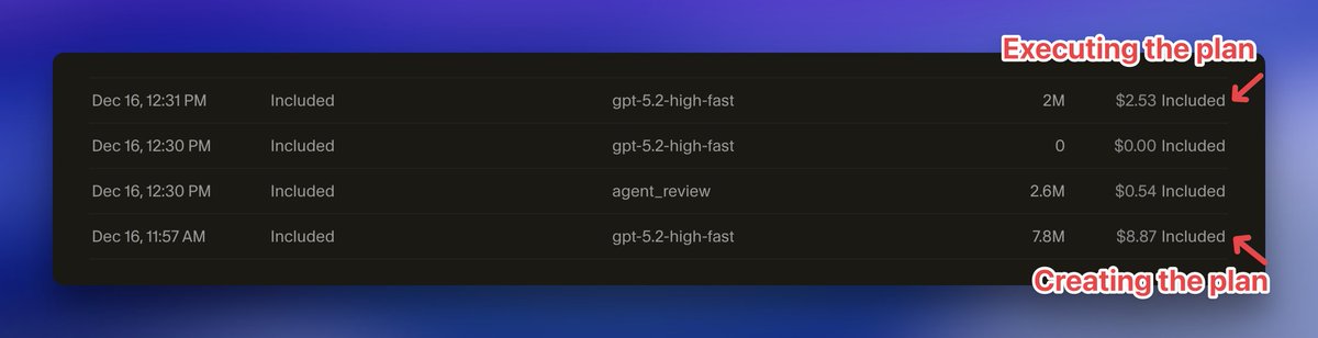 robinebers's tweet image. Here's another example:

$8.87 to create a plan 🤣

BUT IT ONE SHOT IT THO!!!