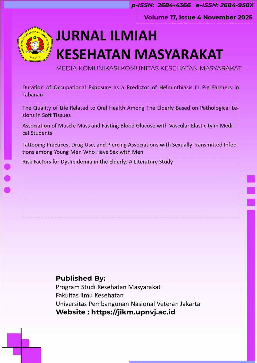 dosenkesmas's tweet photo. JURNAL KESEHATAN MASYARAKAT SINTA 2

- JIKM FIKES UPN
- MKMI FKM UNHAS
- KEMAS UNNES https://t.co/qMH1ZhT2gz