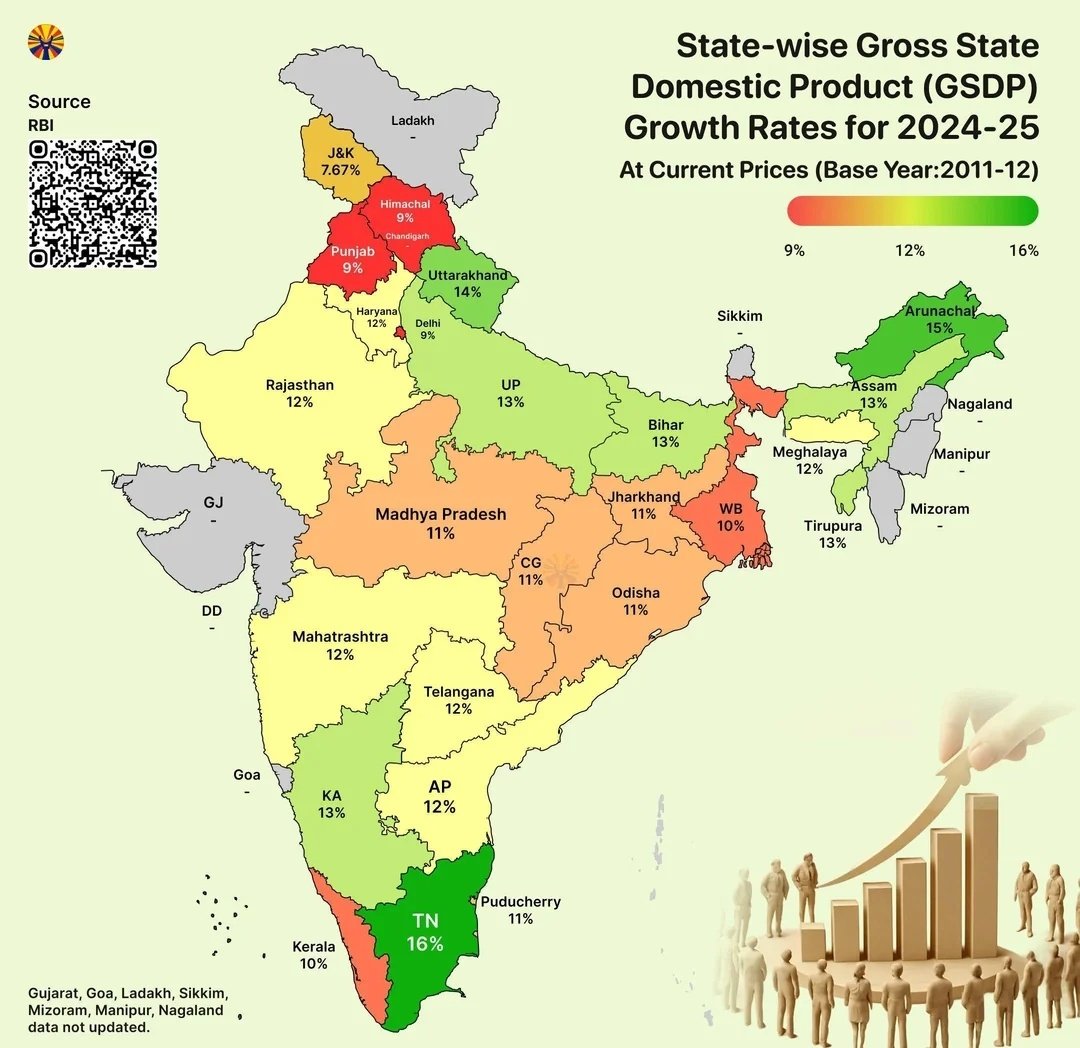 RedMaps11's tweet image. State Wise GDP Growth Rate 2024-25