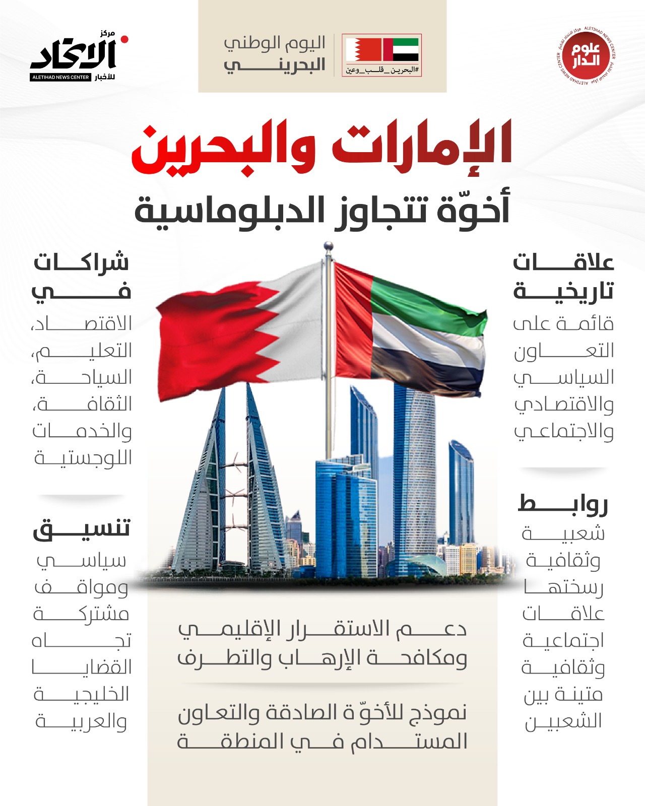 الإمارات و البحرين.. أخوة تتجاوز الدبلوماسية #البحرين_قلب_وعين 
