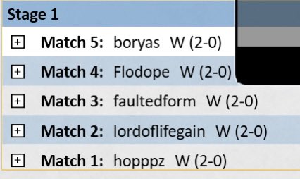 Perfect league with the perfect deck. #MTGlegacy