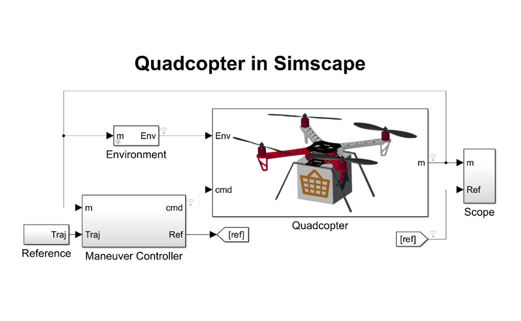 Sebastian Gross tweet media